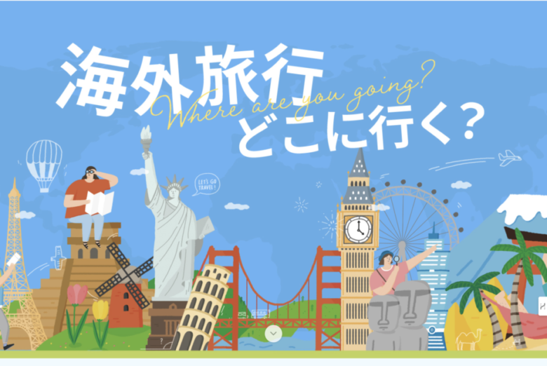 KKday 海外旅行クーポンでお得に世界へ
