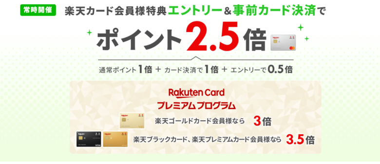 楽天カード イメージ