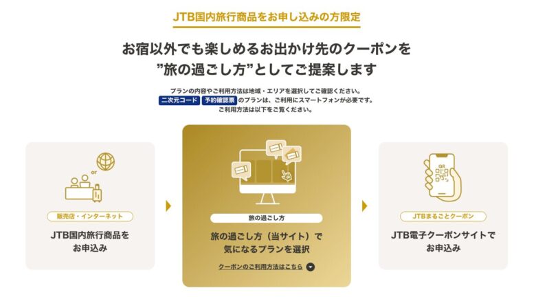 JTB 旅の過ごし方クーポン イメージ